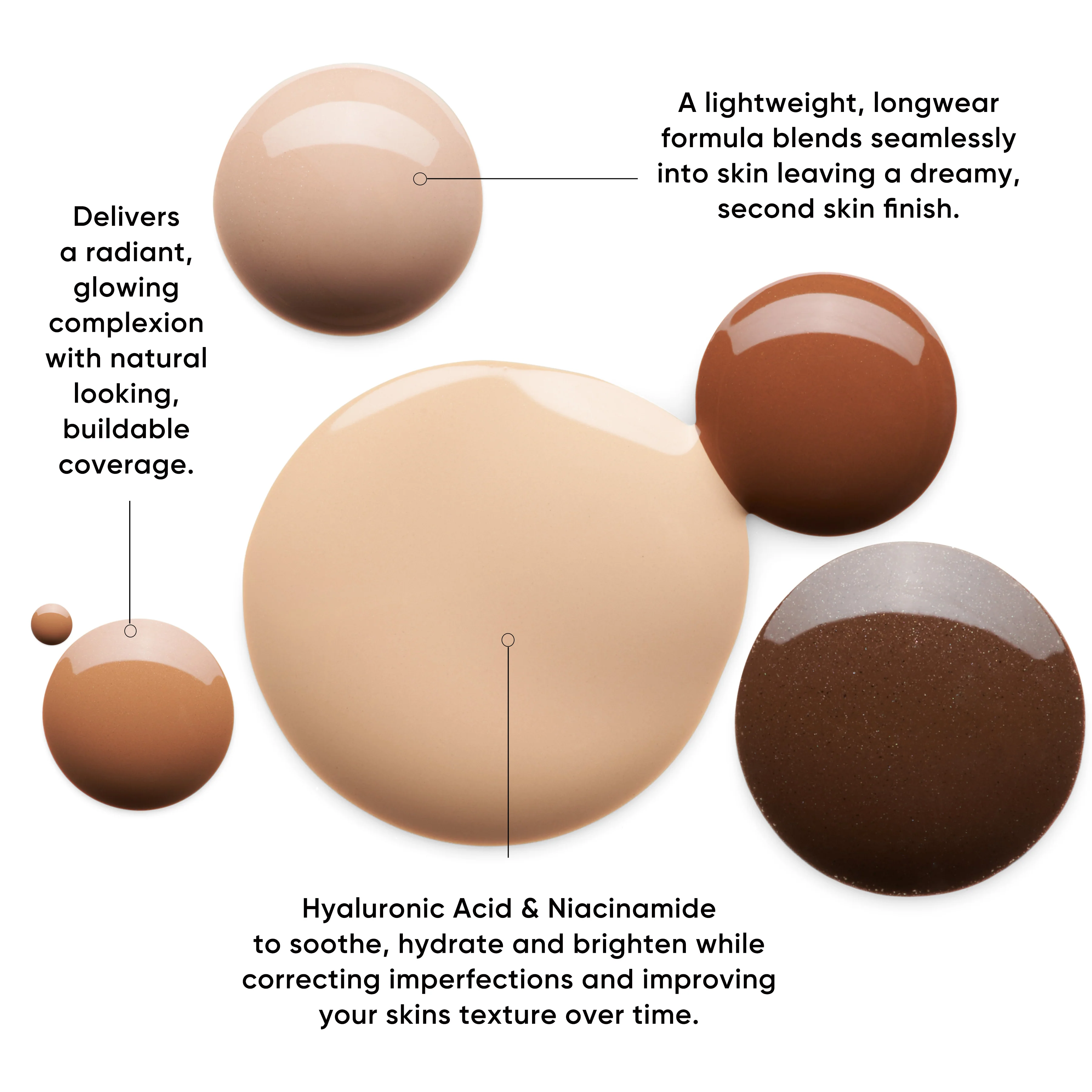 Trish McEvoy Gorgeous® Foundation - Image 80